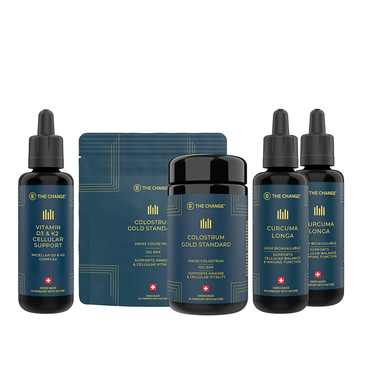 Das Schweizer Immune Ritual™ – 60 Tage